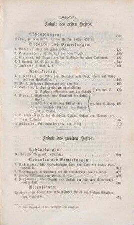 Nachtrag Inhaltsverzeichnis Jahrgang 1860