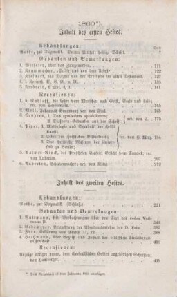 Nachtrag Inhaltsverzeichnis Jahrgang 1860
