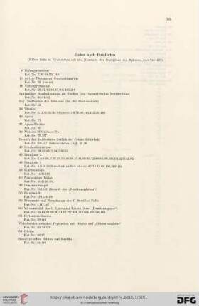Index nach Fundorten