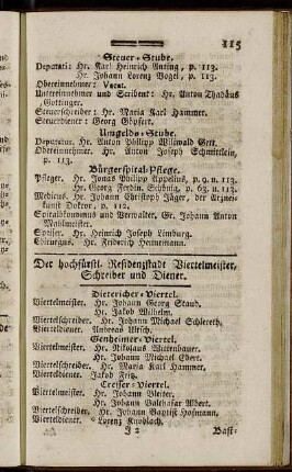Der hochfürstl. Residenzstadt Viertelmeister, Schreiber und Diener.