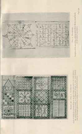 Plate 26. - Fig. 1. Diagrams. Fig. 2 Diagrams