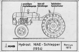 Hydrostatischer NIAE Schlepper (1954)