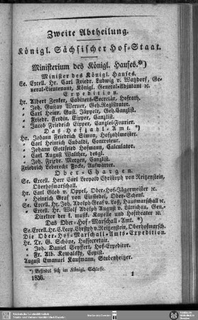Königl. Sächsischer Hofstaat