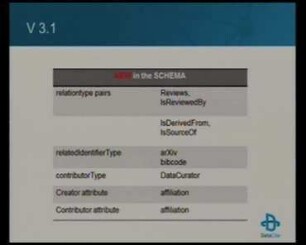 DataCite Metadata V 3.1: Update from the DataCite Metadata Working Group