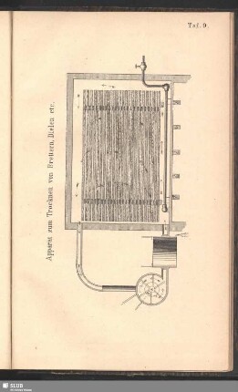 Taf. 9. Apparat zum Trocknen von Brettern, Dielen etc.