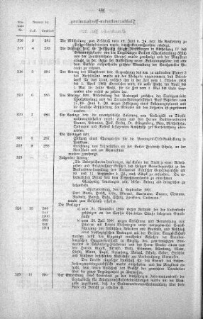 Uebersicht der in der Sitzung am 4. September 1901 gefaßten Beschlüsse u. s. w., 04. September 1901