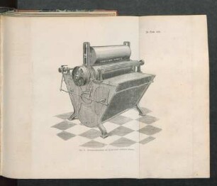 Zu 338. Fig. 42 Strangwaschmaschine mit im Kreislauf geführem Stang