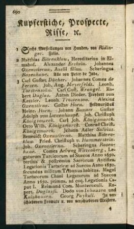 Kupferstiche, Prospecte, Risse, etc.