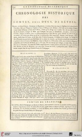 Chronologie historique des comtes, puis ducs, de réthel