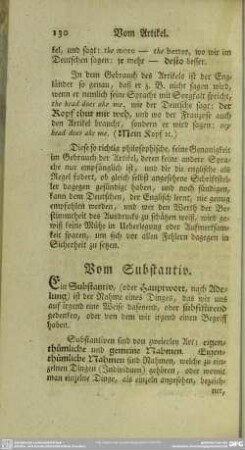 Vom Substantiv