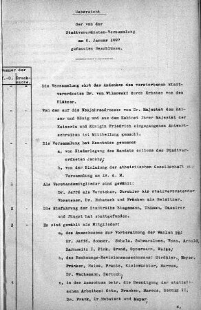 Uebersicht der von der Stadtverordneten-Versammlung am 6. Januar 1897 gefassten Beschlüsse., 6. Januar 1897