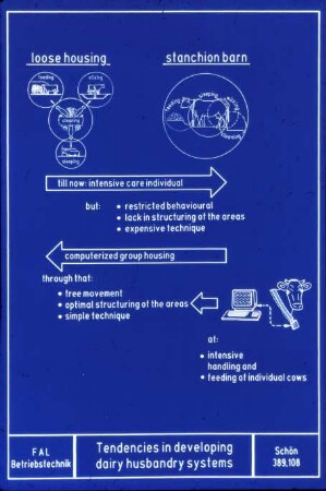 Tendencies in developing dairy husbandry systems