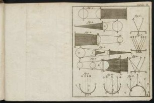 Tabula VI.