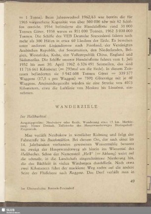 Wanderziele