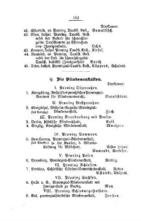 Die Blindenanstalten
