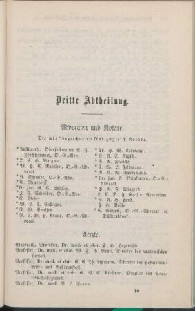 Advocaten und Notare. Aerzte. [Agenturen. Das Amt Kiel. Apotheker. Das Armenwesen. Austernhandlungen.]
