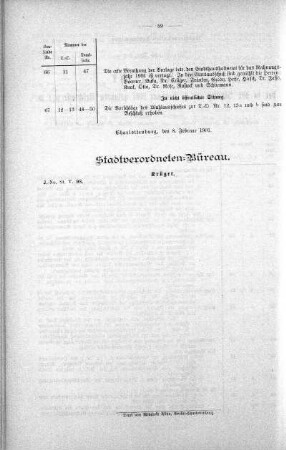 Uebersicht der in der Sitzung am 6. Februar 1901 gefaßten Beschlüsse u. s. w., 06. Februar 1901