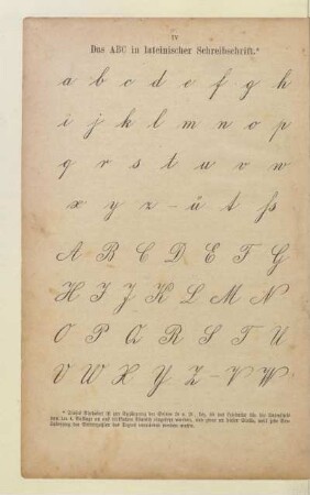Das ABC in lateinischer Schreibschrift