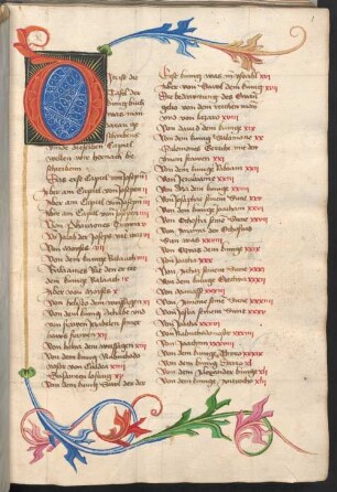 Buch der Könige. Schwabenspiegel. Goldene Bulle. Mainzer Landfrieden. Lehre vom Haushaben - BSB Cgm 1139