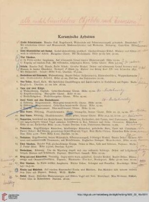 Keramische Arbeiten (Nr. 1-93)