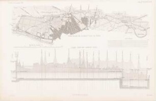 Landwehrkanal, Berlin: Lageplan, Längsprofil (aus: Atlas zur Zeitschrift für Bauwesen, hrsg. v. G. Erbkam, Jg. 2, 1852)