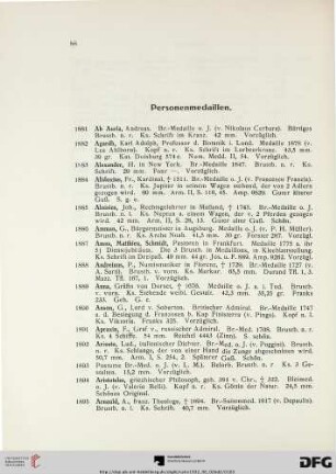 Personenmedaillen (Nr. 1881-2265)