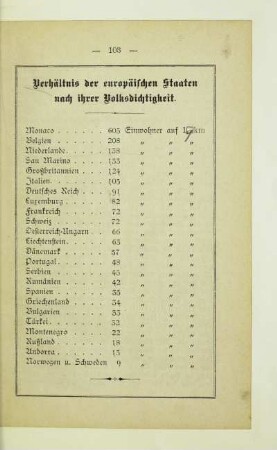 Verhältnis der europäischen Staaten nach ihrer Volksdichtigkeit