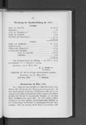 Vereinsabende im März 1904.