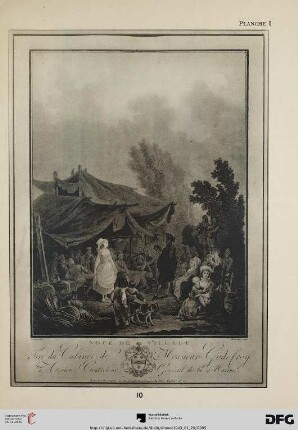 Gravures anciennes (Nr. 1-10) mit Planche I-IV