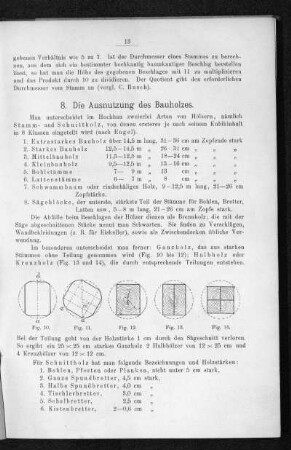 Die Ausnutzung des Bauholzes