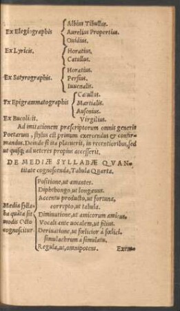 De Mediae Syllabae Quantitate cognoscenda, Tabula Quarta.