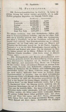 VI. Psychiatrie.