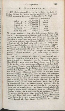 VI. Psychiatrie.