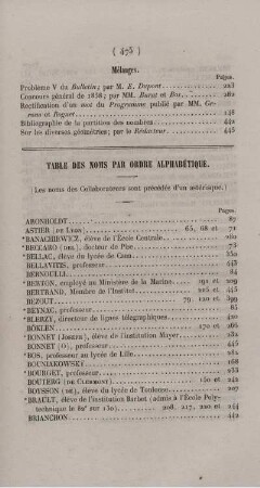 Table par noms par ordre alphabétique.