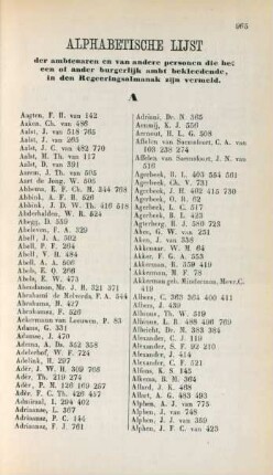 Alphabetische Lijst der ambteren en van andere personen ...