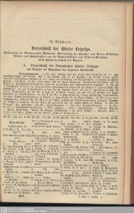 II. Abschnitt. Verzeichnis der Häuser Leipzigs