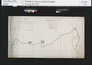 Lorenz Gegentrum Kunstgraben, Teil von der Flurgrenze Ober- und Niederbobritzsch bis zum Fassungspunkt des Grabens an der Bobritzsch bei Oberbobritzsch