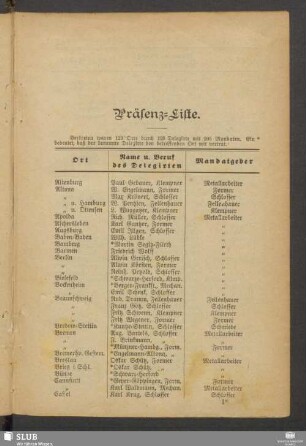 Präsenz-Liste