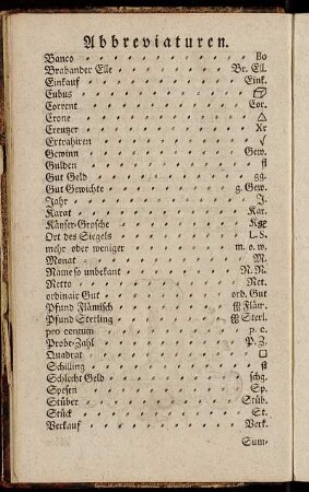 Abbreviaturen.