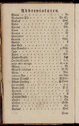 Abbreviaturen.