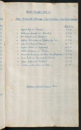 Wintersemester 1947/1948