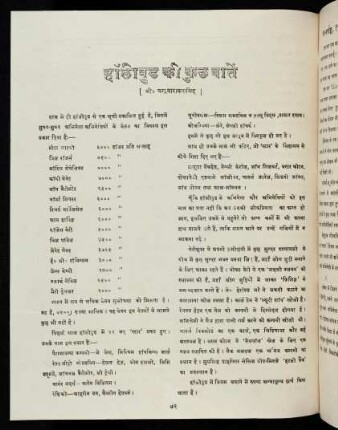 72-73 हॉलीवुड की कुछ बातें - Some Interesting Facts about Hollywood