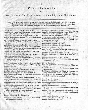 Monatsregister Juli 1801