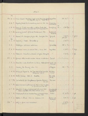 1940 Dezember (Nr. 846 - 923)