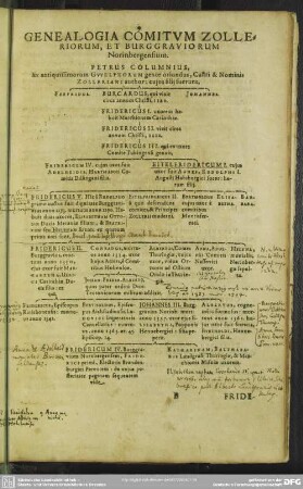 Genealogia Comitum Zolleriorum, Et Burggraviorum Norinbergensium