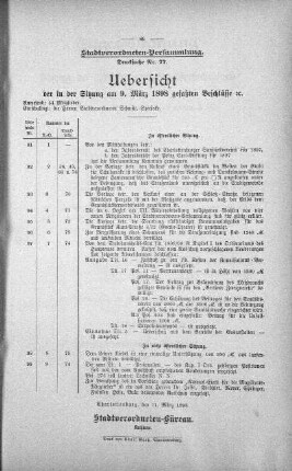 Uebersicht der in der Sitzung am 9. März 1898 gefaßten Beschlüsse., 9. März 1898