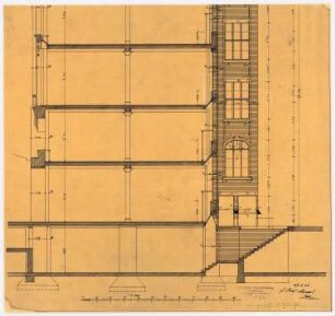 Warenhaus Wertheim, Berlin (?): Querschnitt, 1:50