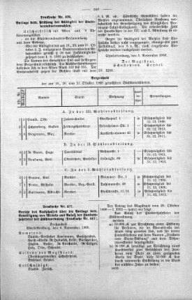 No. 20 (422-438) (426,427), 11. November 1908