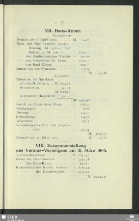 VIII. Zusammenstellung des Vereins-Vermögens am 31. März 1905