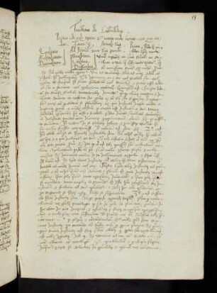 55r-72v Tractatus sive Sermones septem de instinctibus